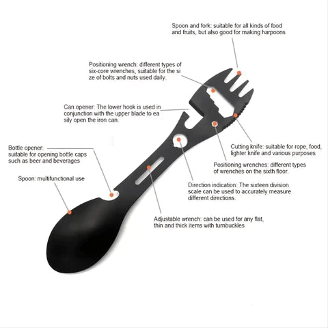 The Ultimate Guide to Stainless Steel Multipurpose Camping Sporks: Your Must-Have Outdoor Companion