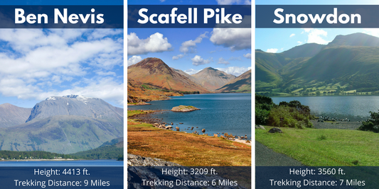 Conquering the 3 Peaks Challenge: Essential Information and Safety Tips