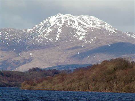 Climbing Ben Lomond: Your Essential Guide to Scotland's Iconic Peak