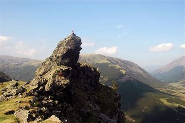 Discovering Helm Crag: The Iconic Peak in the Lake District