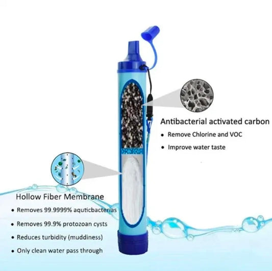 Outdoor Water purifier filter Lifestraw
